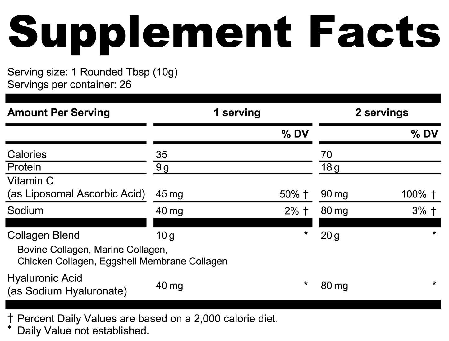 Multi-Collagen Peptides Starter Kit